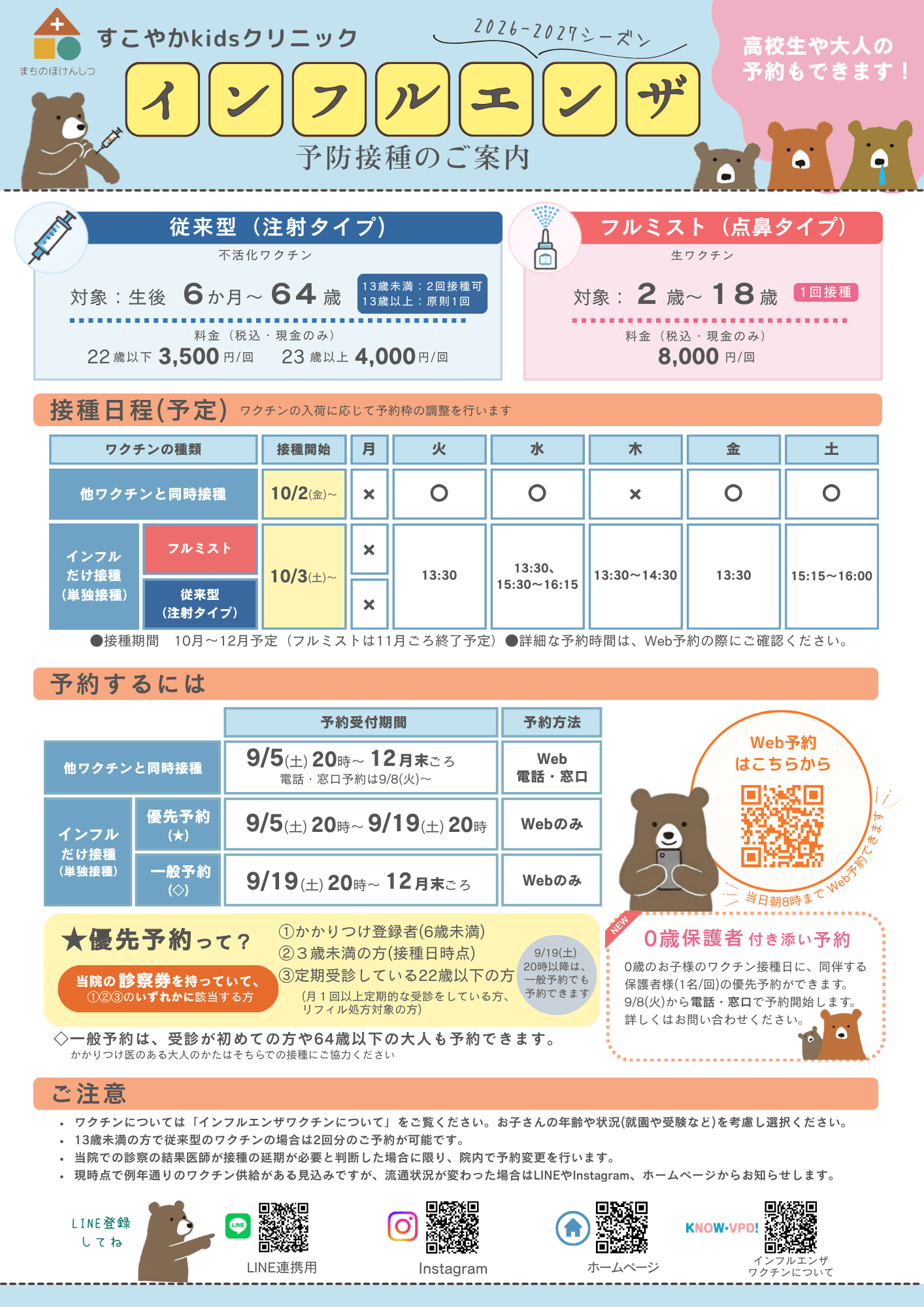 インフルエンザワクチンについて