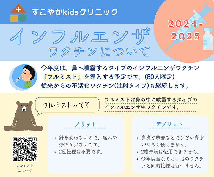 インフルエンザワクチンについて