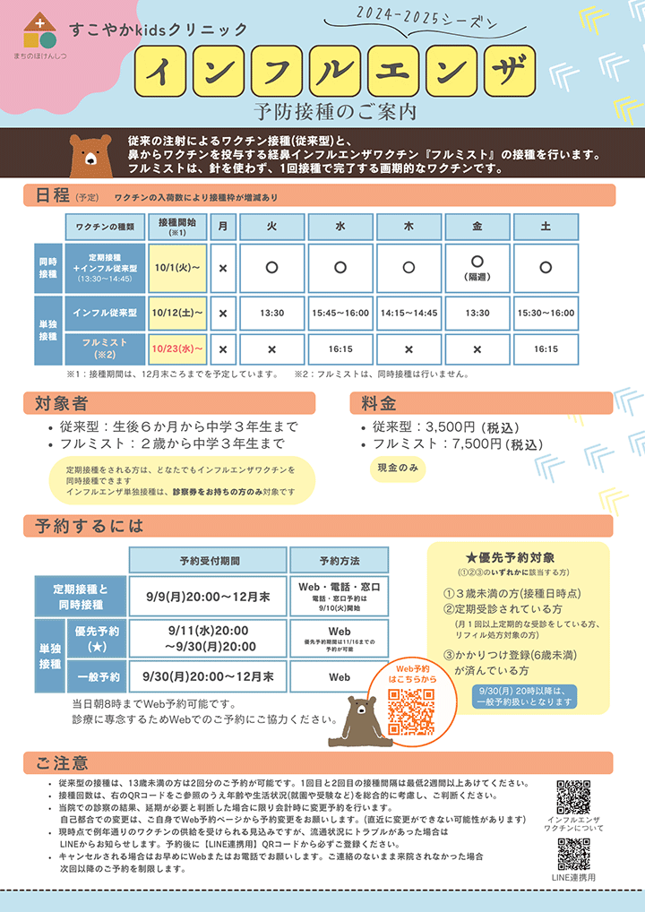 インフルエンザワクチンについて